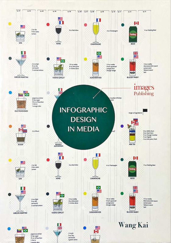 Infographic design in media