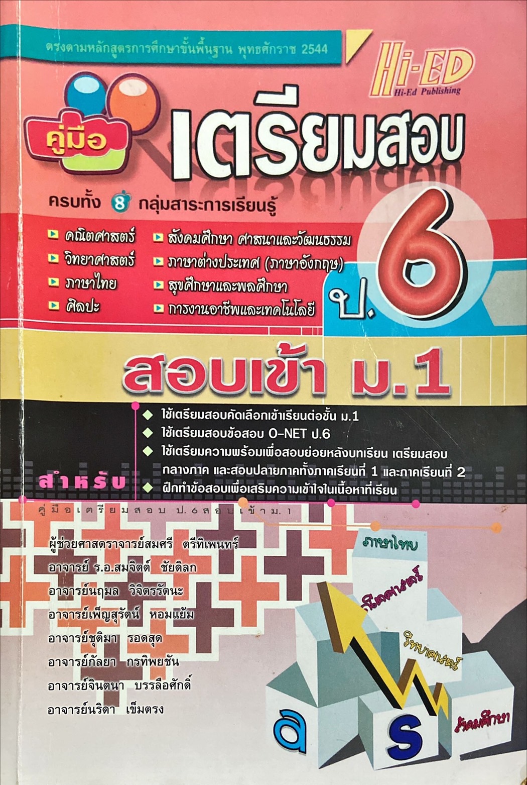 คู่มือเตรียมสอบ ป.6 สอบเข้า ม.1