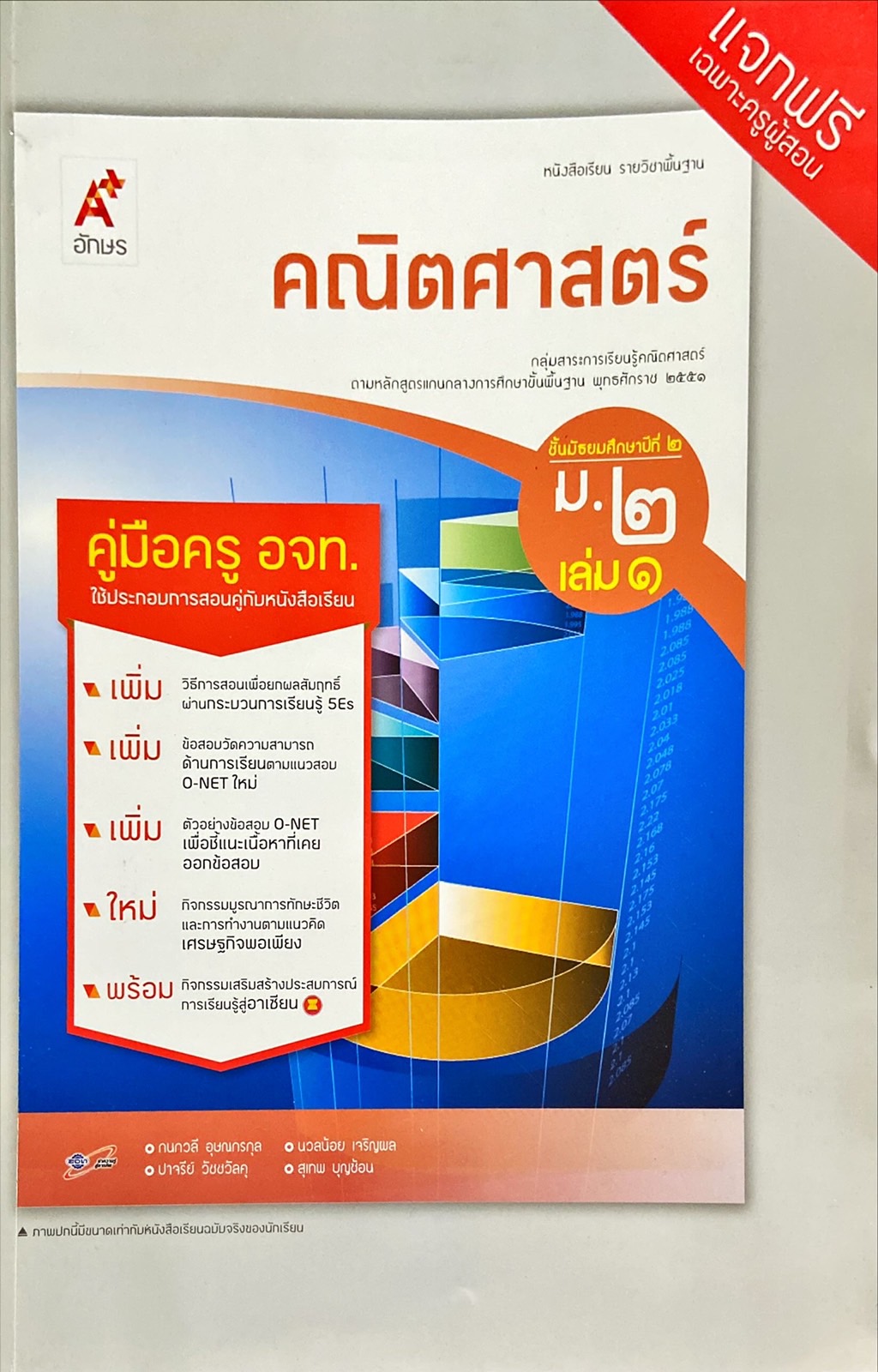 คณิตศาสตร์ ม.2 : เอกสารประกอบคู่มือครู