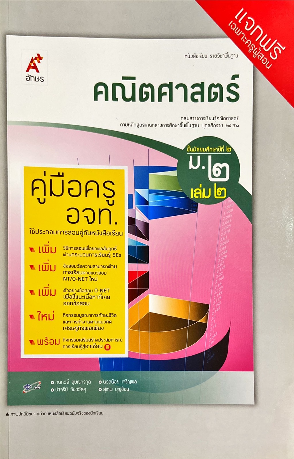คณิตศาสตร์ ม.2 : เอกสารประกอบคู่มือครู
