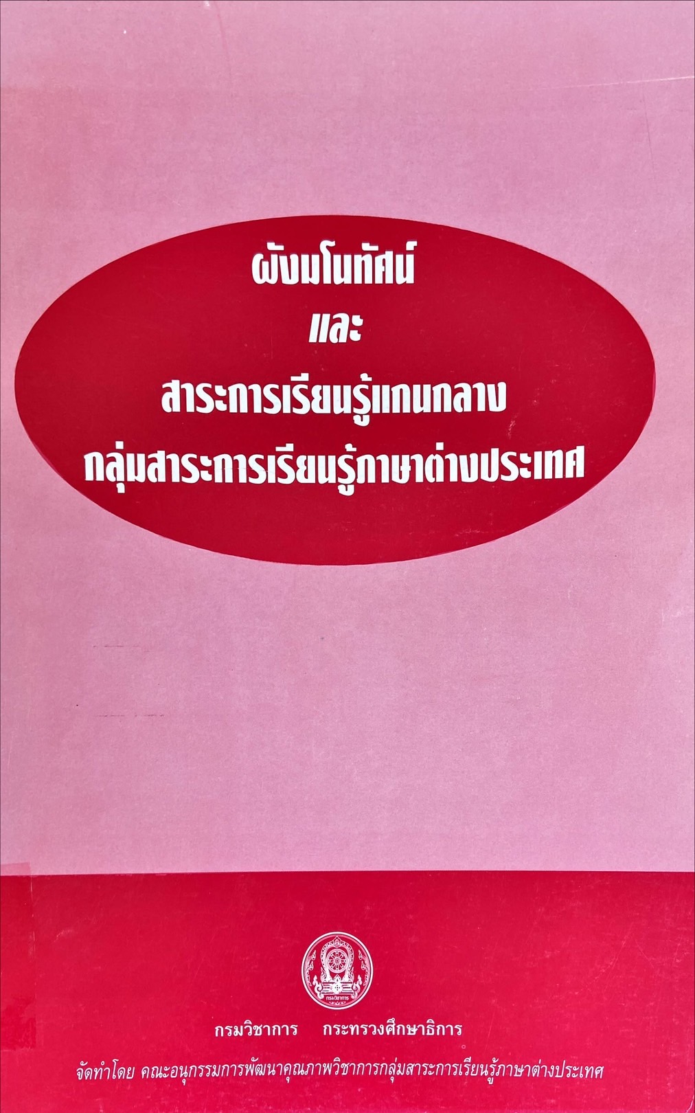 ผังมโนทัศน์ และ สาระการเรียนรู้แกนกลาง กลุ่มสาระการเีรียนรู้ภาษาต่างประเทศ