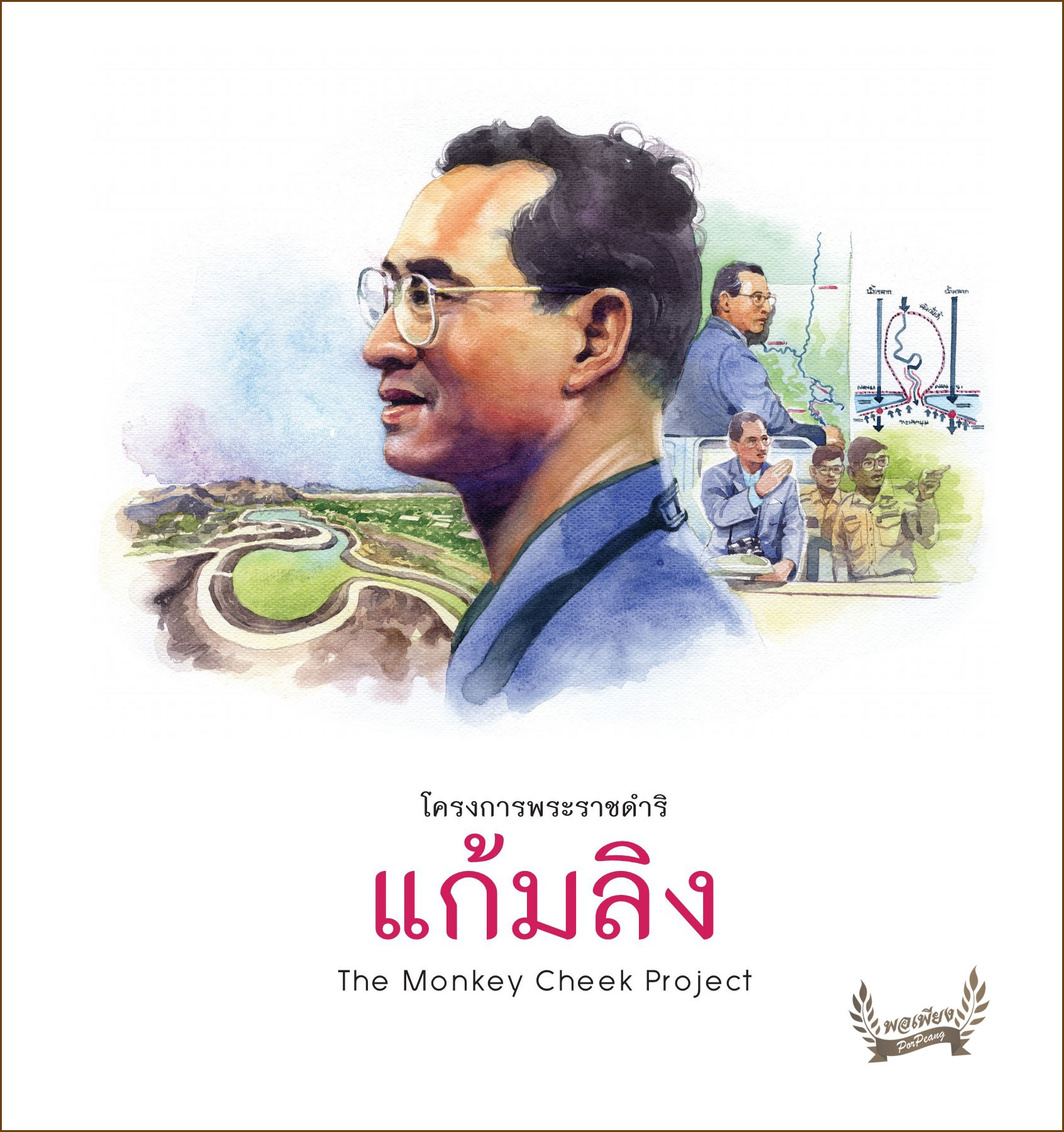 โครงการพระราชดำริ : แก้มลิง