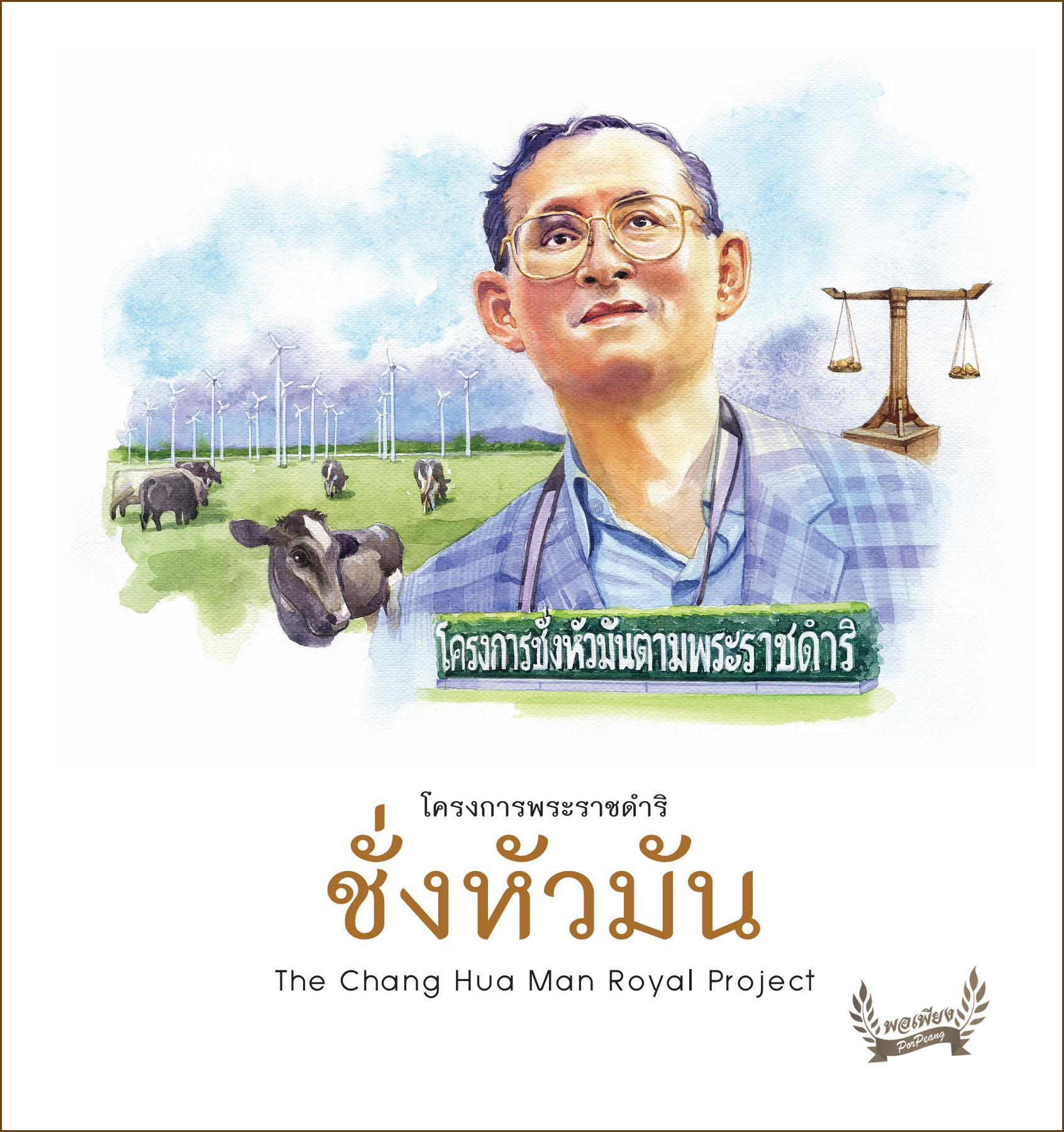 โครงการพระราชดำริ : ชั่งหัวมัน = The Chang Hua man Royal Project
