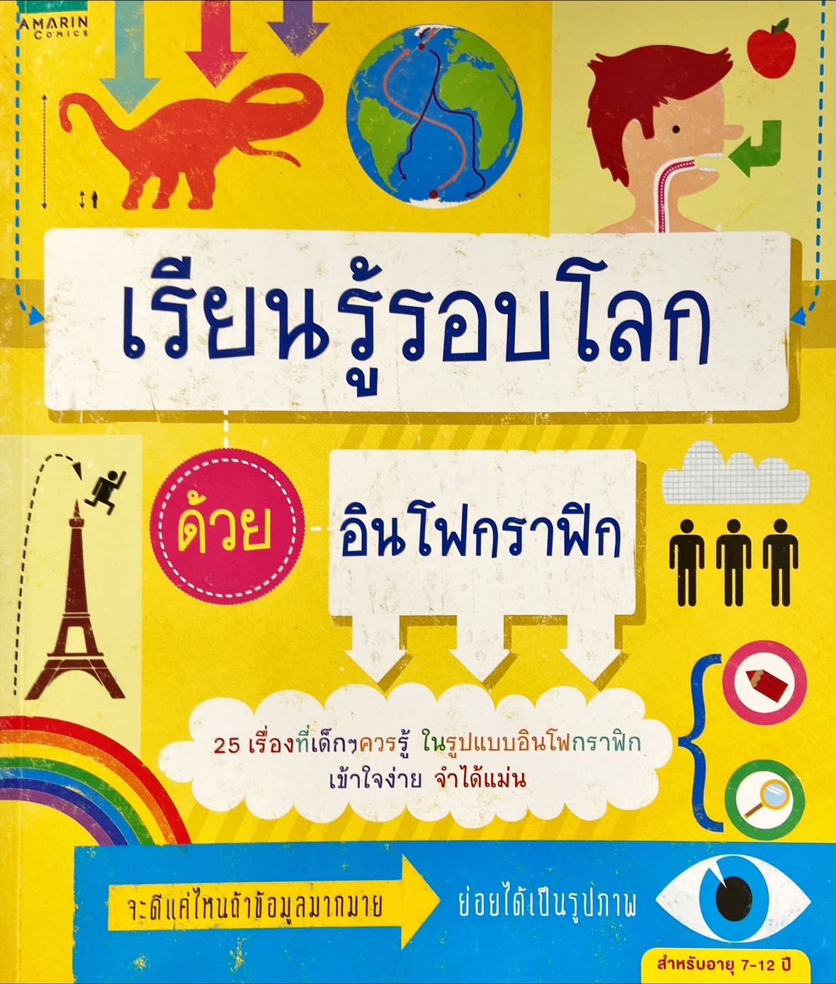 เรียนรู้รอบโลกด้วยอินโฟกราฟิก