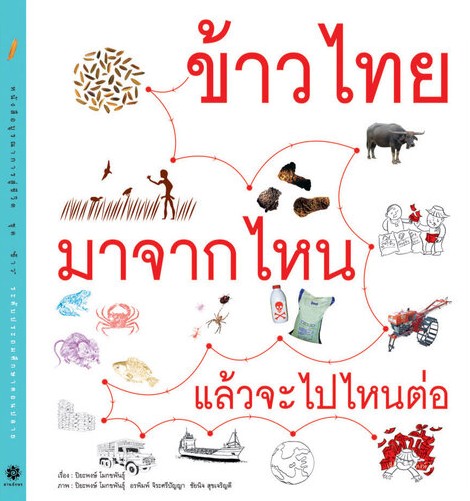 ข้าวไทยมาจากไหน แล้วจะไปไหนต่อ