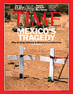 Time